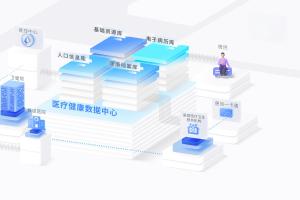 智慧医院信息管理系统