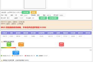 中拓DRG智能测算系统——让每一分医保费用都“用得规范、花得明白”